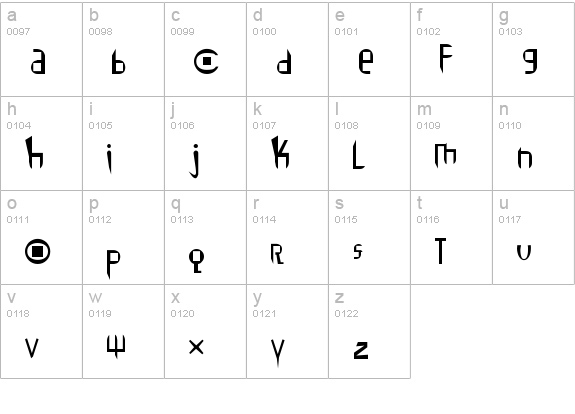 Peace1 lowercase a-z preview