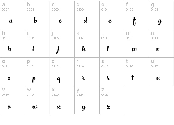 Peaches and Cream lowercase a-z preview