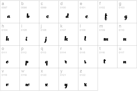 Peaches and Cream Black lowercase a-z preview