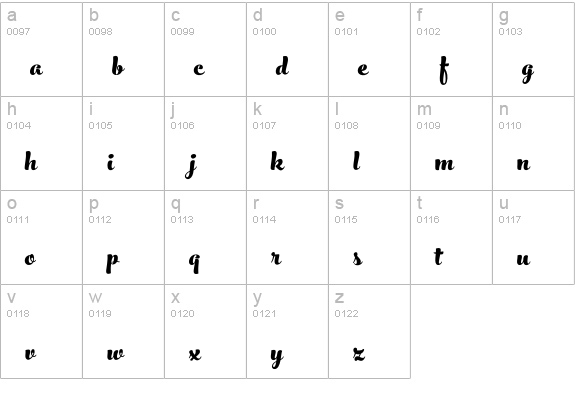 Peaches and Cream Bold lowercase a-z preview