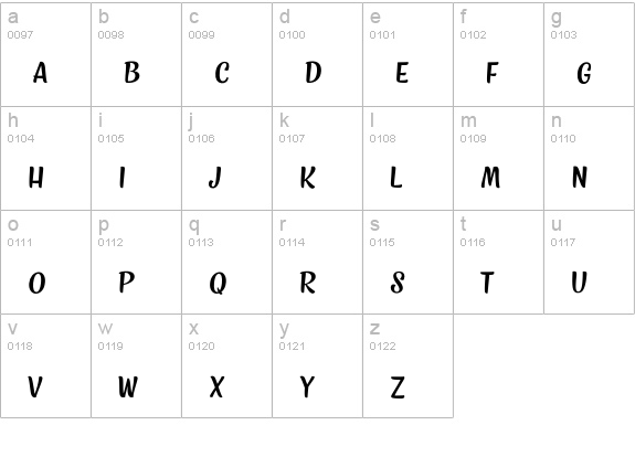 Peaches and Cream Caps lowercase a-z preview