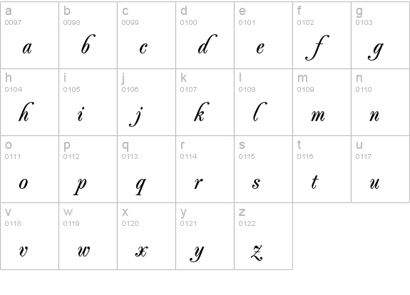 PeachExquisiteOpti-Bold lowercase a-z preview