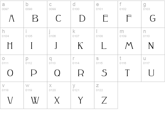 Peake lowercase a-z preview