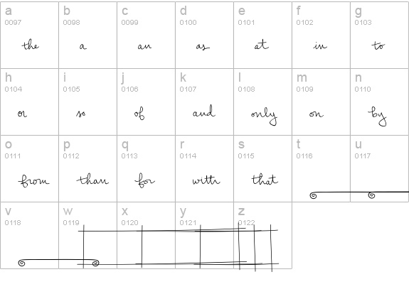 Peas & Carrots Extras lowercase a-z preview