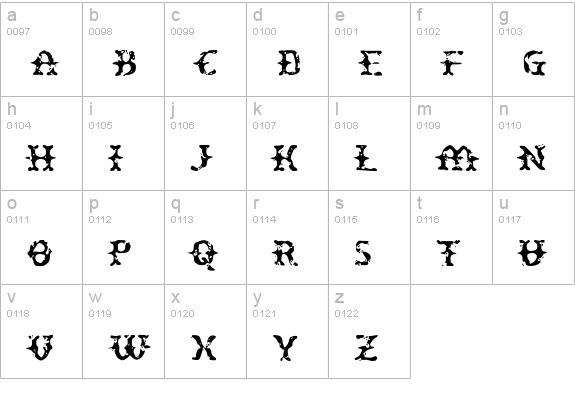 Peatloaf lowercase a-z preview