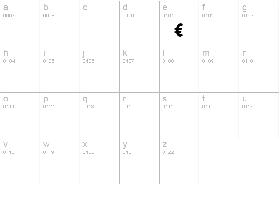 PedestriaMVB-Euro-Bold lowercase a-z preview