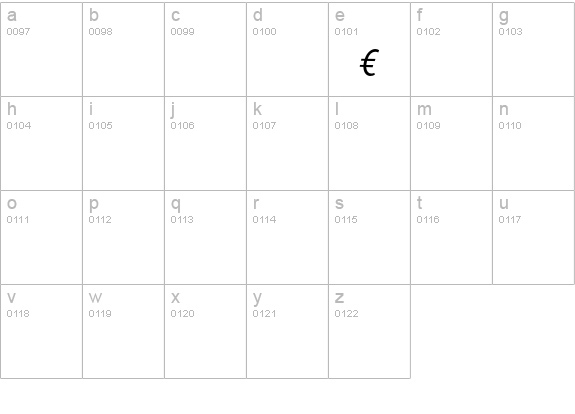 PedestriaMVB-Euro-Italic lowercase a-z preview