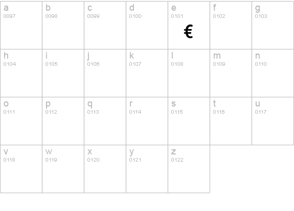 PedestriaMVB-Euro-Medium lowercase a-z preview