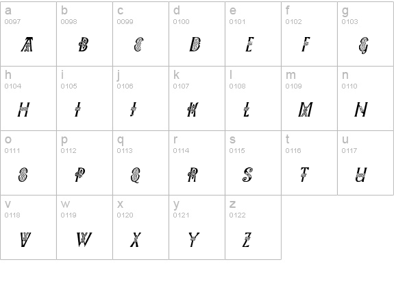 Pee's Celtic Italic lowercase a-z preview