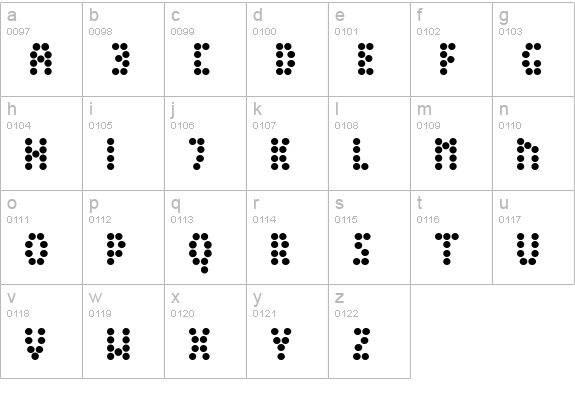 Peex lowercase a-z preview