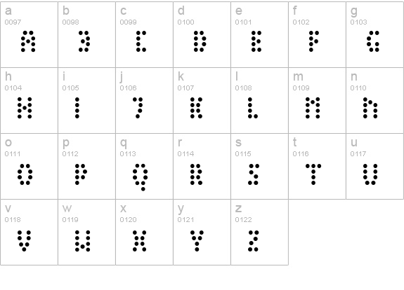 Peex ExtraLight lowercase a-z preview