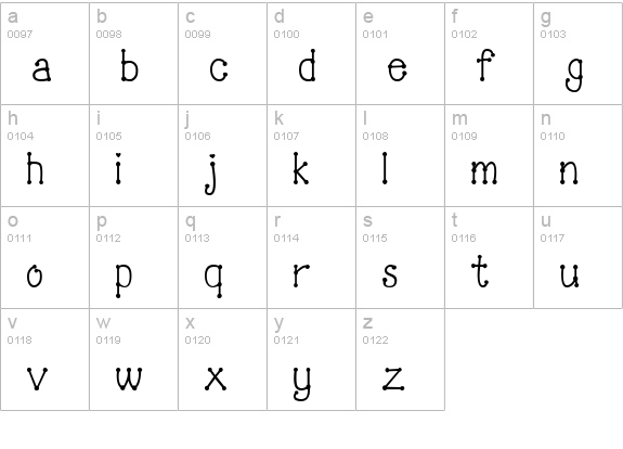 PeggyFont DemiBold lowercase a-z preview