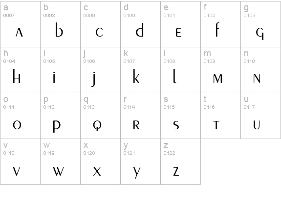 Peignot lowercase a-z preview