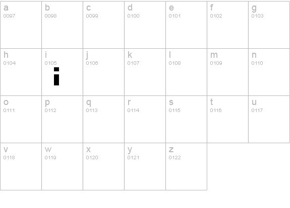 Pelnic lowercase a-z preview