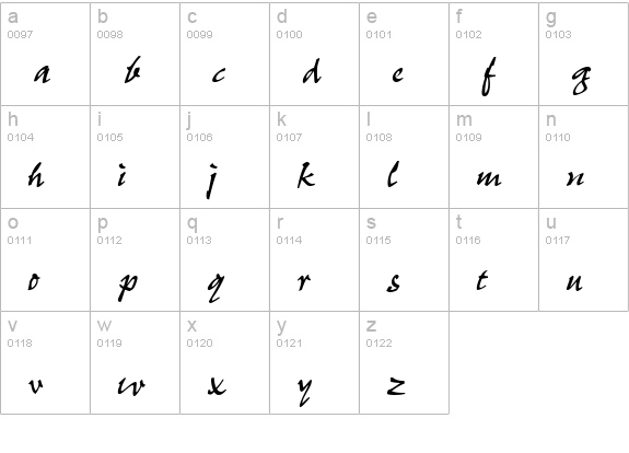 Pelota-Regular lowercase a-z preview