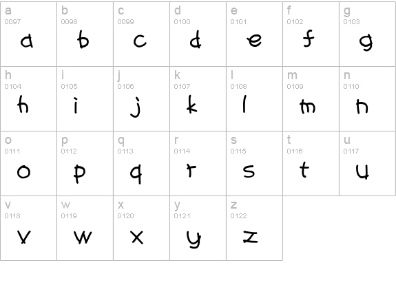 Pencil (sRB) lowercase a-z preview