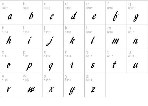 PendryScriptEF-Alternates lowercase a-z preview
