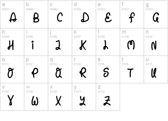Penelope New lowercase a-z preview