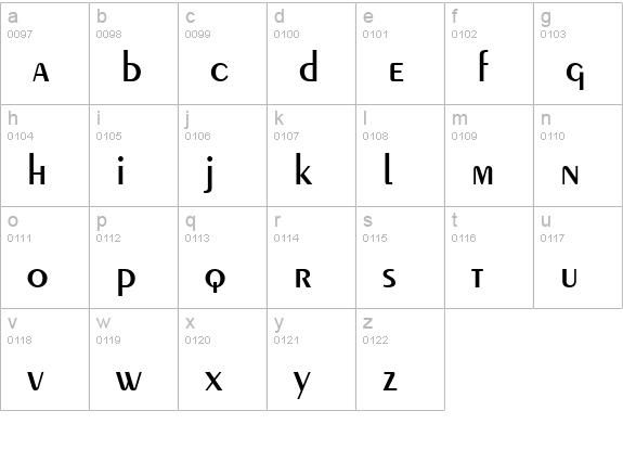 Penguin lowercase a-z preview