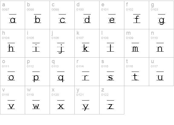 Penmanship Print lowercase a-z preview