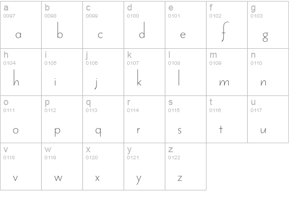 Penna lowercase a-z preview
