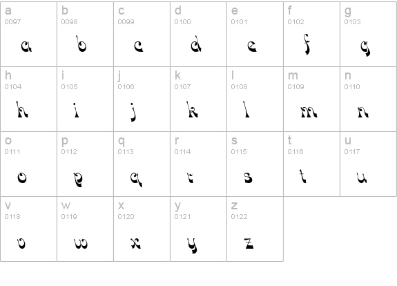 Pennant Normal lowercase a-z preview