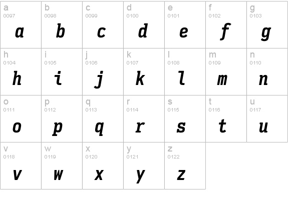 Pennsylvania Bold Italic lowercase a-z preview