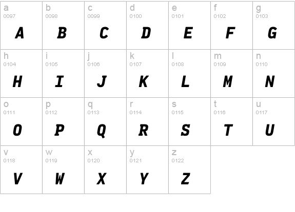 Pennsylvania Bold Italic SC lowercase a-z preview