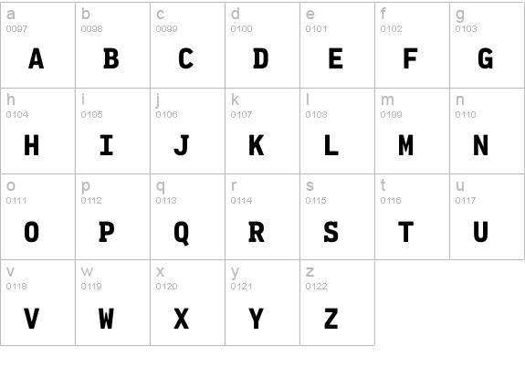Pennsylvania Bold SC lowercase a-z preview