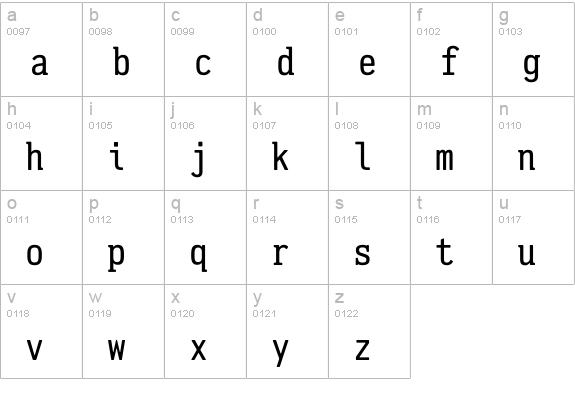 Pennsylvania Regular lowercase a-z preview