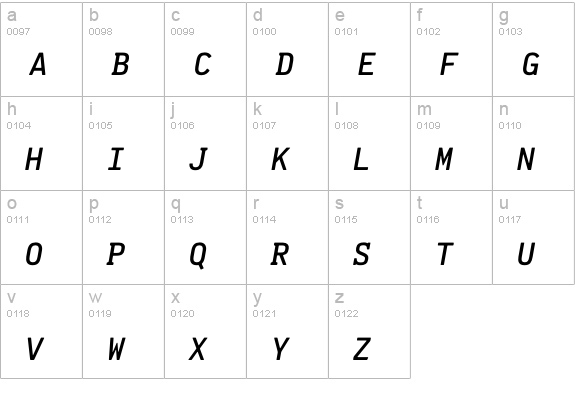 Pennsylvania Regular Italic SC lowercase a-z preview