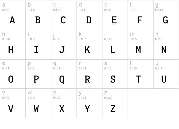 Pennsylvania Regular SC lowercase a-z preview