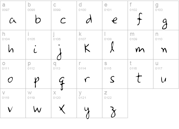 PennysHand Regular lowercase a-z preview