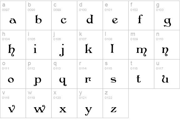 Penshurst Bold lowercase a-z preview