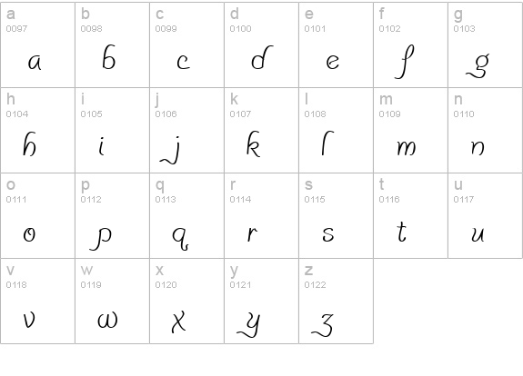 PensleCaligraf lowercase a-z preview