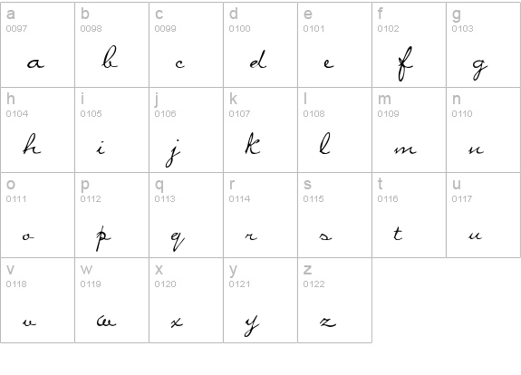 Penstyle lowercase a-z preview