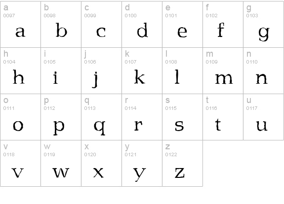 PenthouseAntique-Light-Regular lowercase a-z preview