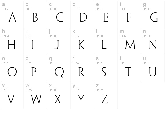 Penumbra HalfSerif Std Light lowercase a-z preview