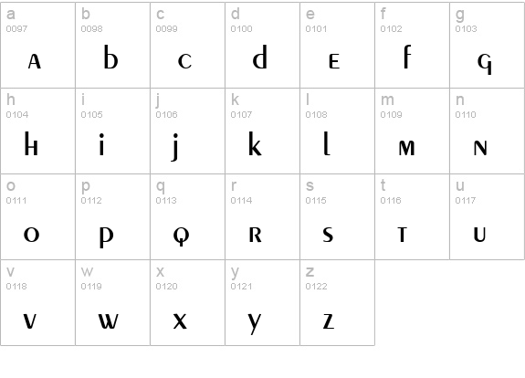 Penyae lowercase a-z preview