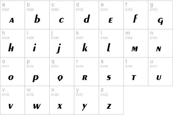 Penyae Bold Italic lowercase a-z preview