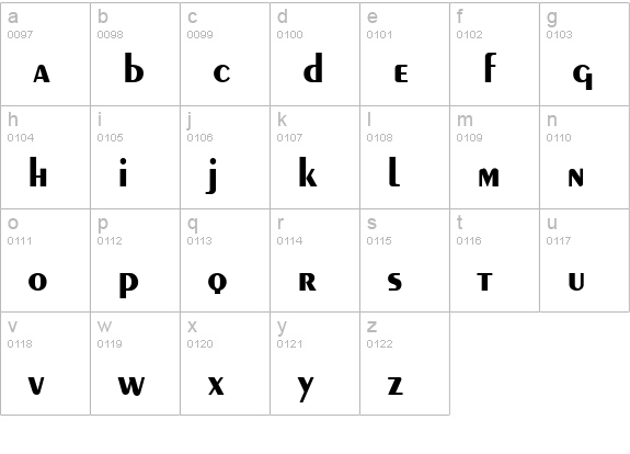 Penyae fed lowercase a-z preview