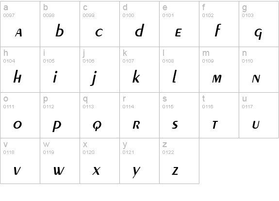 Penyae Italic lowercase a-z preview