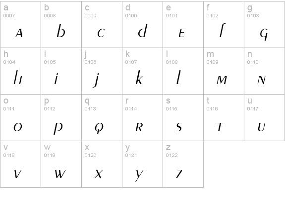 PenyaeLight Italic lowercase a-z preview
