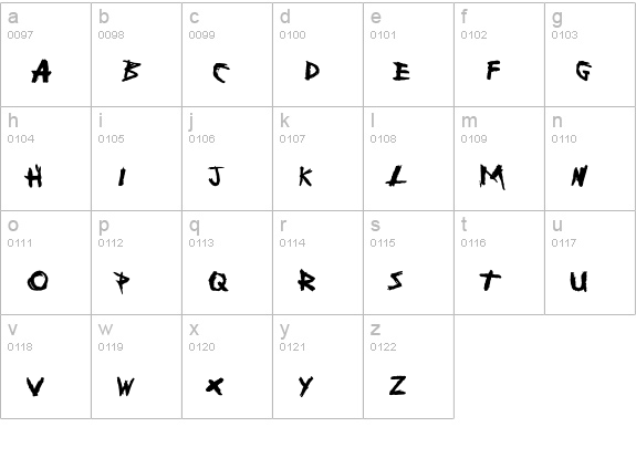 People Are People lowercase a-z preview