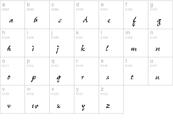 Pepper lowercase a-z preview