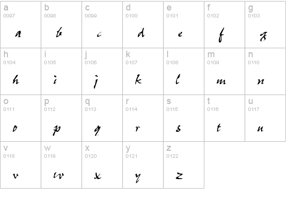 Pepsi lowercase a-z preview