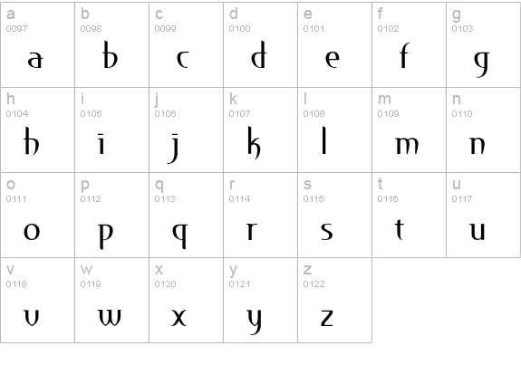 Perceval-Regular lowercase a-z preview