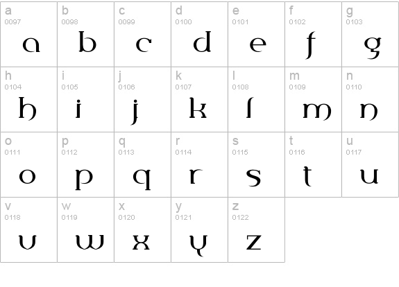 Percolator lowercase a-z preview