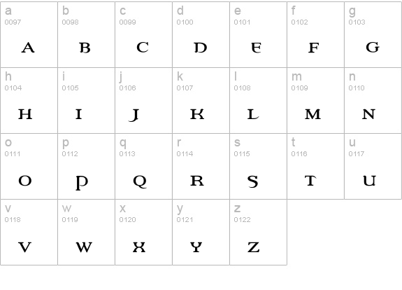 Percolator-Expert lowercase a-z preview