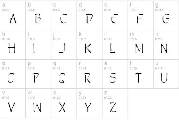 Perdition lowercase a-z preview